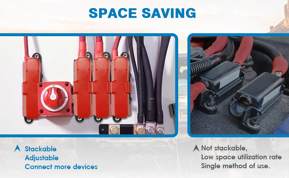 GLOSO DMM Mega Fuse Holder Bolt-Down AMG Fuse Holder with Cover M8 Stud  (Fuse not included)