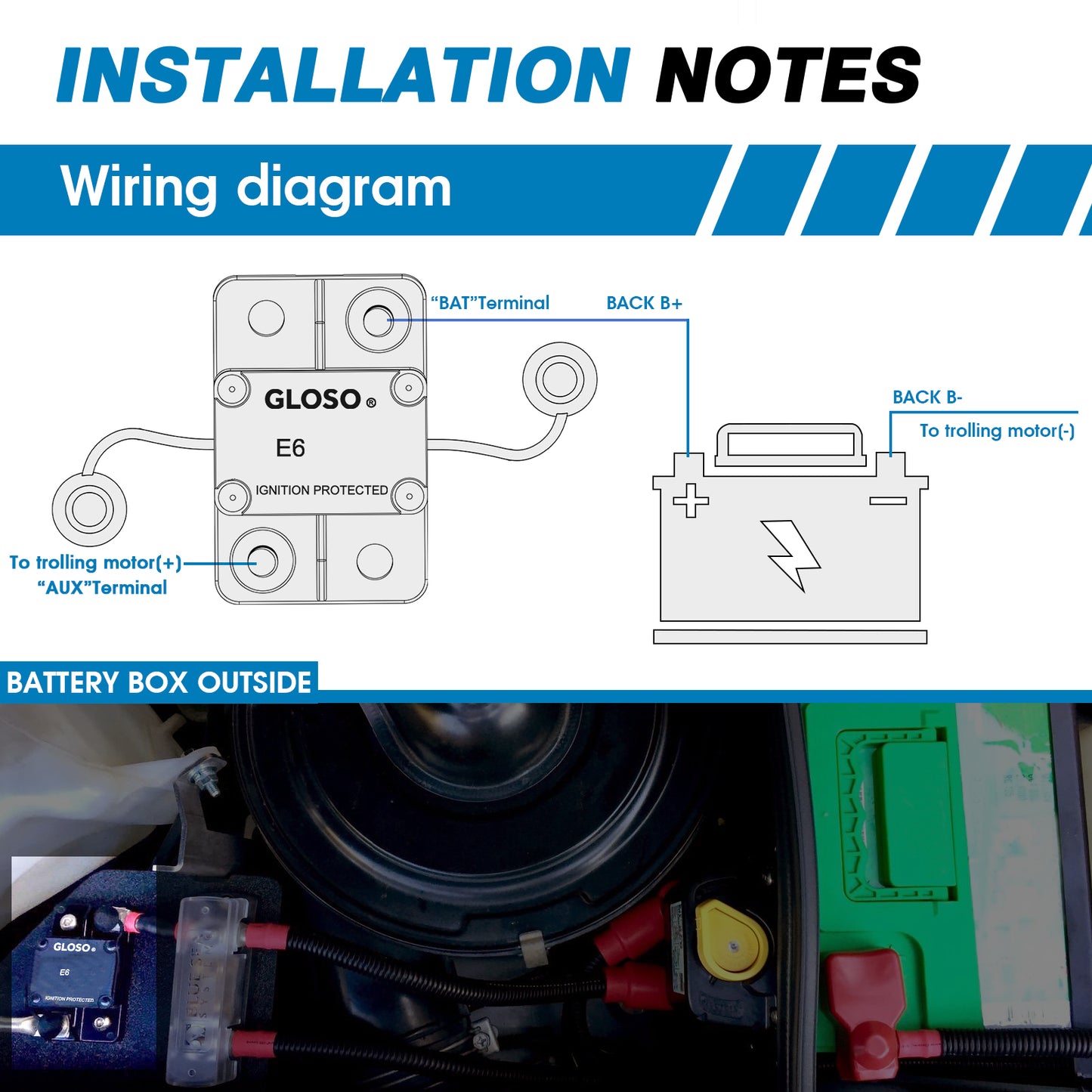 GLOSO E67 Mid Range Mini T1 Circuit Breaker, Compact Medium IP66