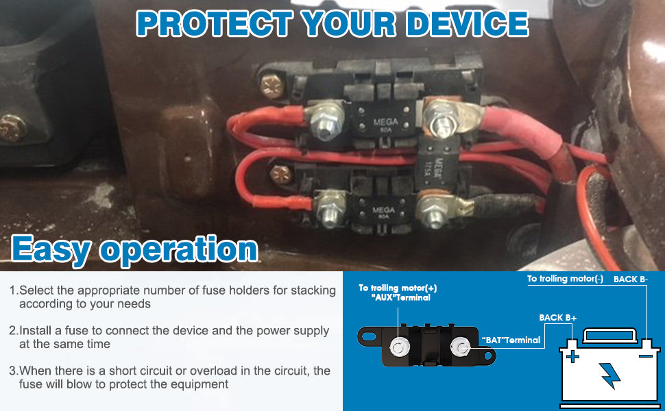 GLOSO DMM Mega Fuse Holder Bolt-Down AMG Fuse Holder with Cover M8 Stud  (Fuse not included)