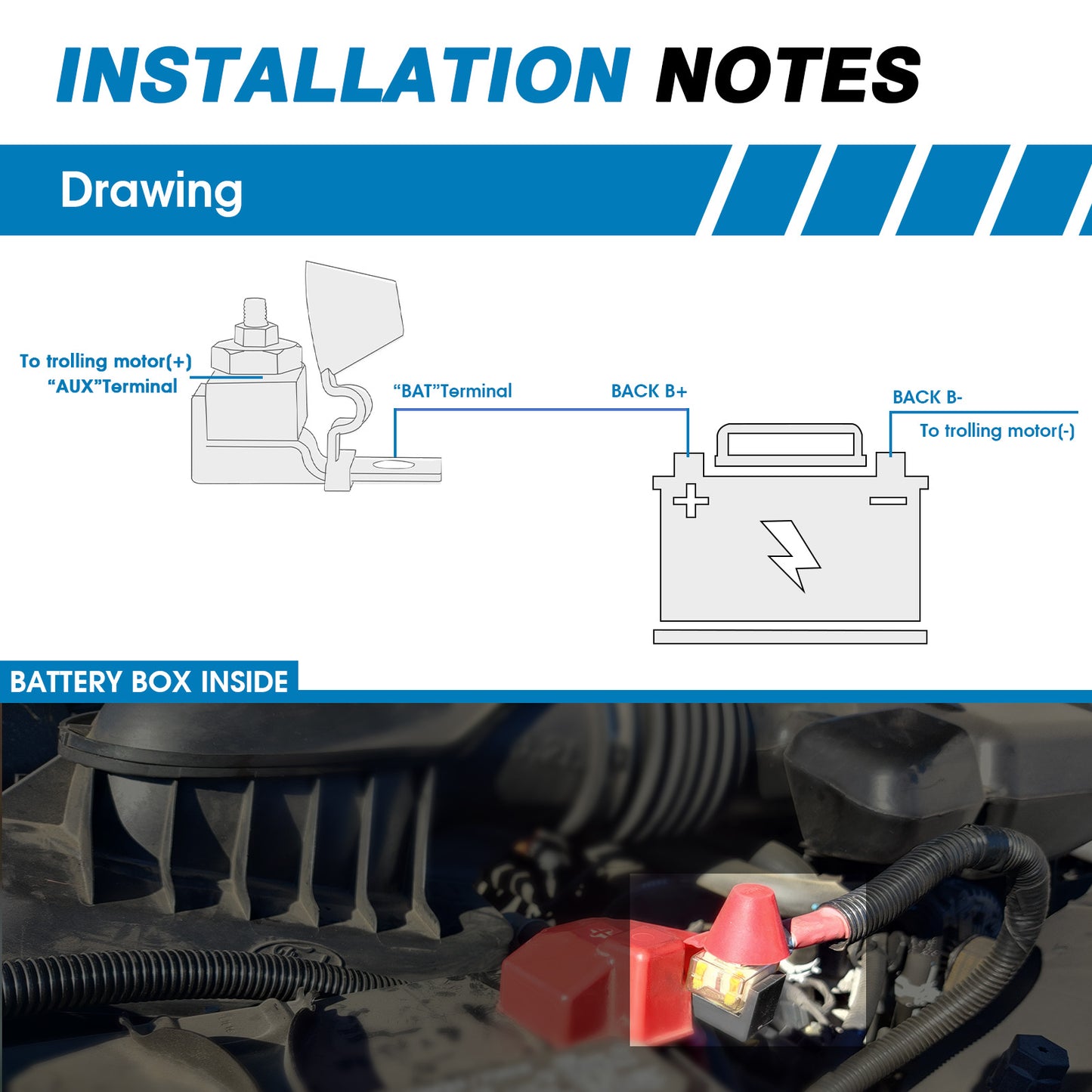 Terminal Fuse Block, TFB, for Battery Fuse Application