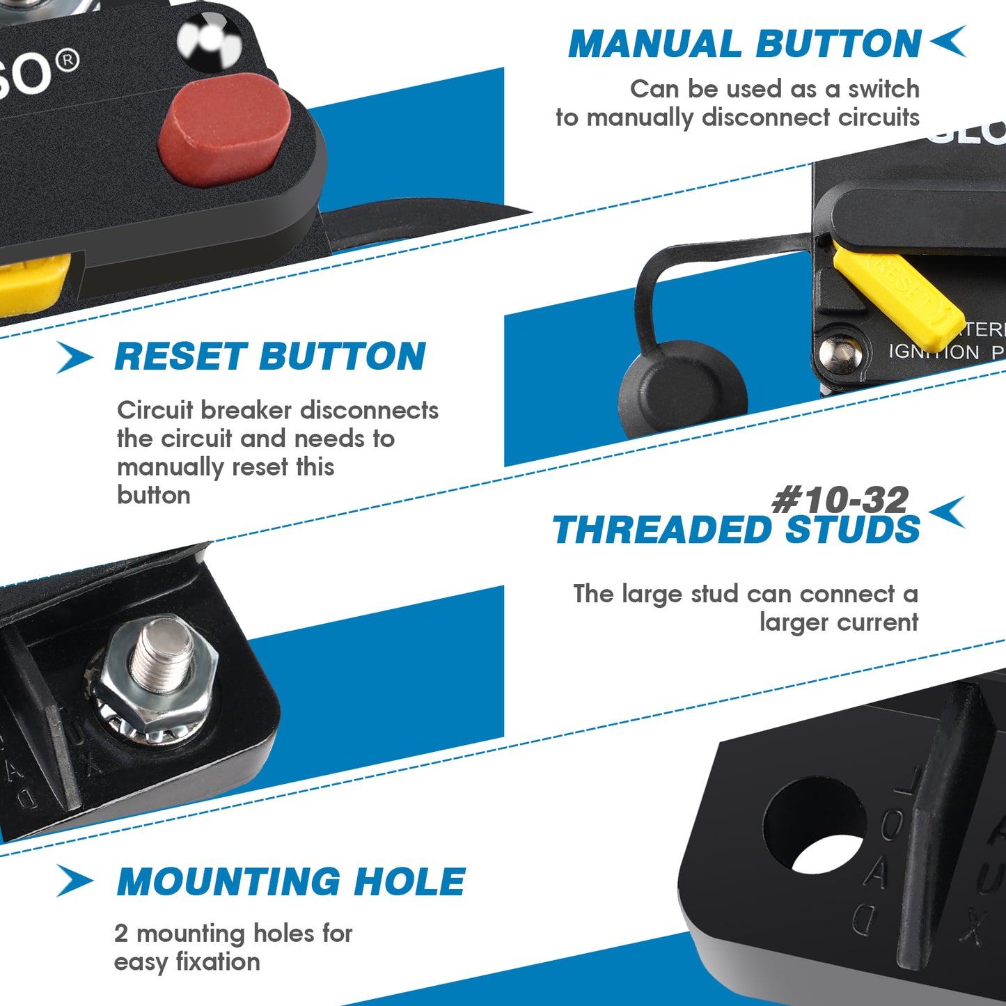 GLOSO E69 Manual (T3) Reset Mid Range Mini Surface Mount Circuit Breakers (10A-60A)