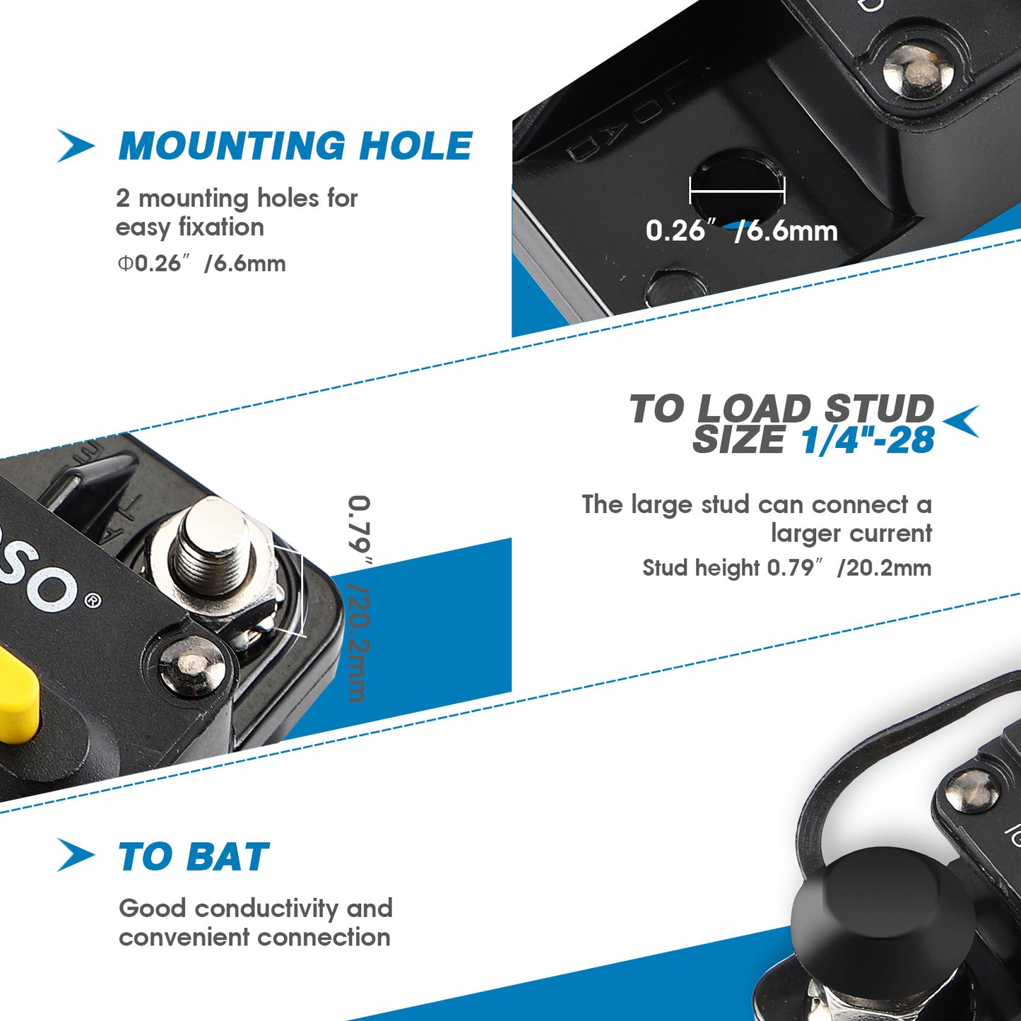 GLOSO E99 T3 Waterproof IP67 Surface Mount Circuit Breaker (25A-150A)