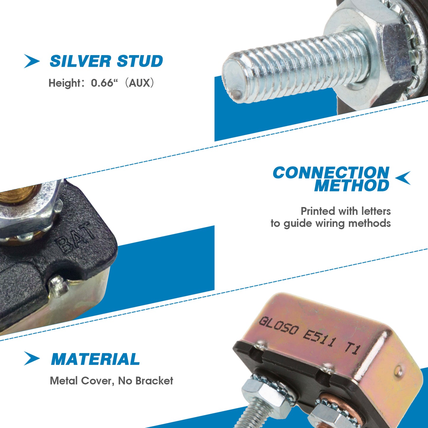 GLOSO E511 Auto (T1) Reset Stud Type Circuit Breakers, No Bracket (5A-50A)