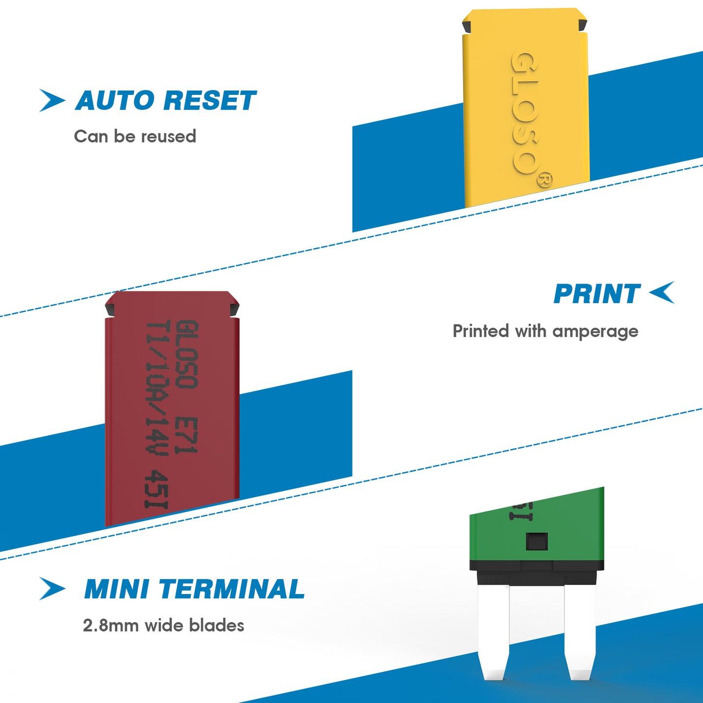 GLOSO E71 Auto Reset (T1) Mini ATM Circuit Breakers Fuse (5A-30A)