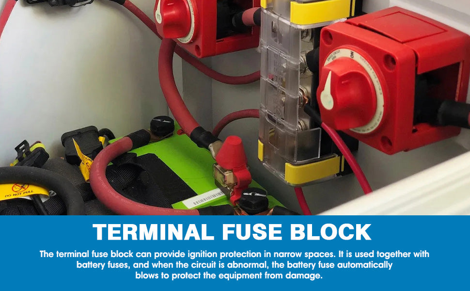 GLOSO HABF Battery Fuse (30A-300A)
