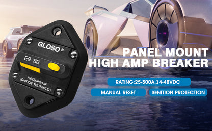GLOSO E96 T3 Panel Mount Waterproof IP67 with Gasket Circuit Breaker (25A-300A)