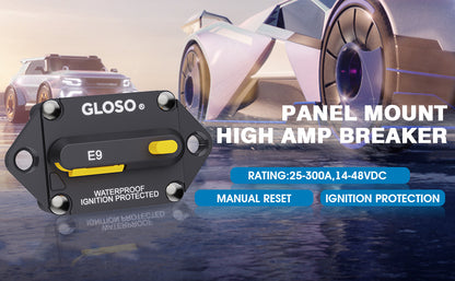 GLOSO E9F Circuit Breaker 90° Panel Mount