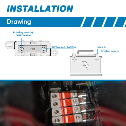 MIDI AMI Bolt Down Fuse BDFS series fuse 20-200A 32V