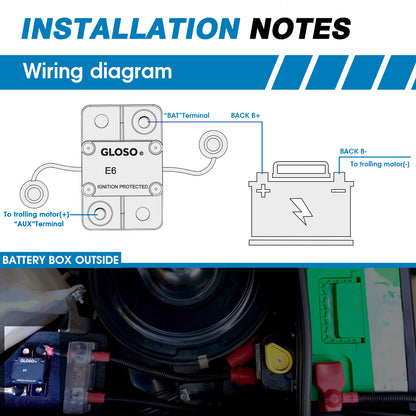 GLOSO E67 Mid Range Mini T1 Circuit Breaker, Compact Medium IP66
