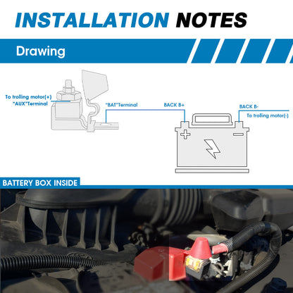 Terminal Fuse Block, TFB, for Battery Fuse Application