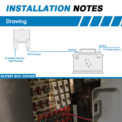 GLOSO E83 Long ATC/ATO Terminal (with dimple) Circuit Breakers, T3 Manual Reset (10A-60A)