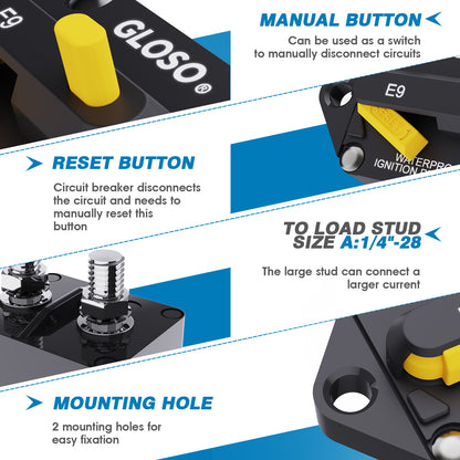 GLOSO E9F Circuit Breaker 90° Panel Mount