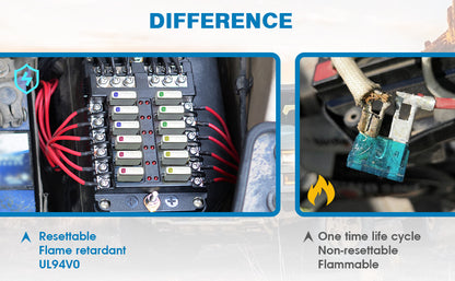 GLOSO E311 UCB Automotive Circuit Breaker, Type 1, Snap Off 3 Sections ATC Balde Terminal - MoTeC USA only