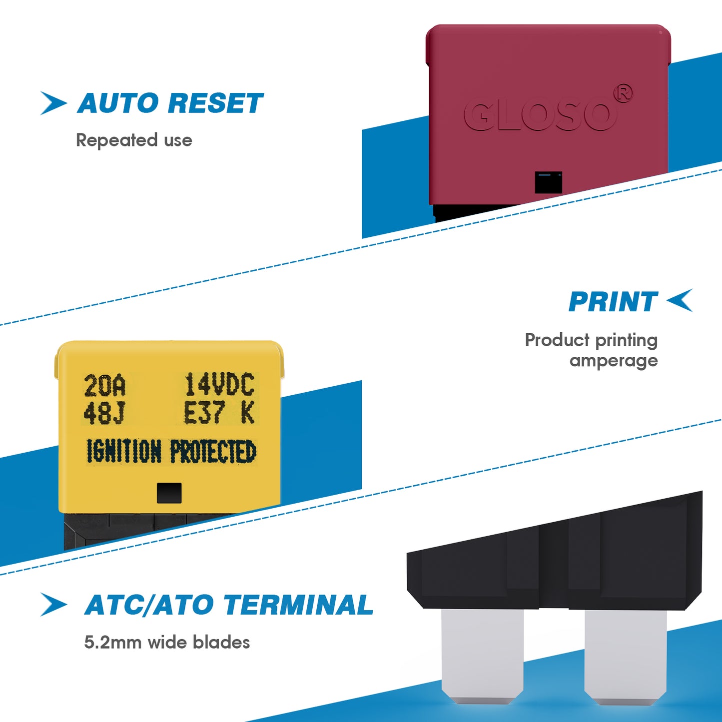GLOSO E37 Auto (T1) Reset Low Profile ATC/ATO Circuit Breaker (3A-30A)