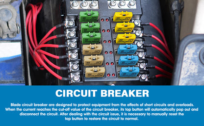 GLOSO E39 Manual (T3) Reset Low Profile ATC/ATO Circuit Breaker (3A-30A)