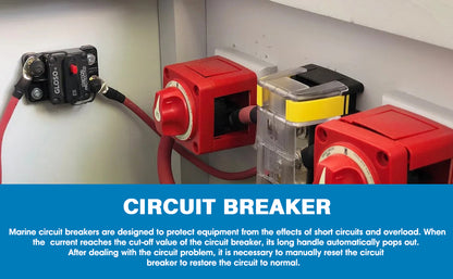 GLOSO E69 Manual (T3) Reset Mid Range Mini Surface Mount Circuit Breakers (10A-60A)