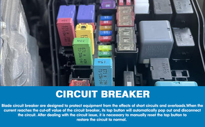 GLOSO E73 Mini ATM Circuit Breakers Manual Reset (T3) (5A-30A)